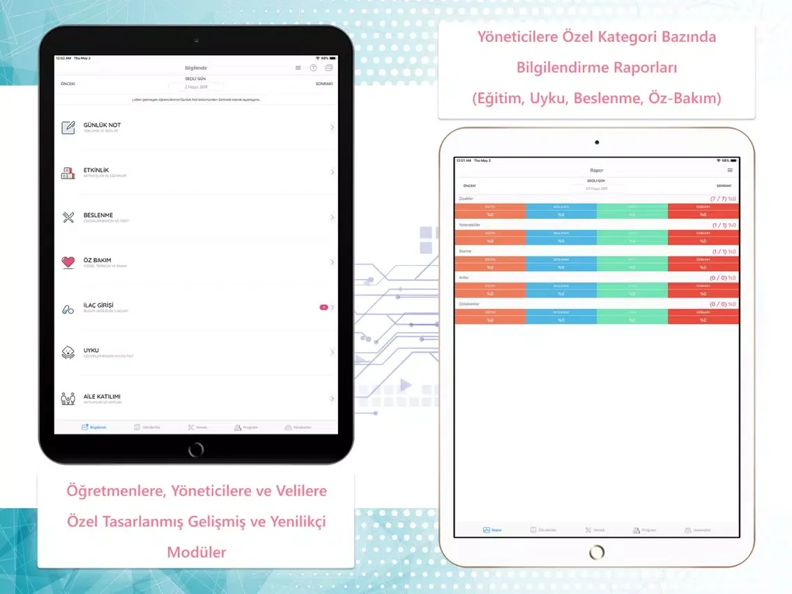 Ảnh chụp màn hình của Altın Çocuk Kreş ve GBE iPad 