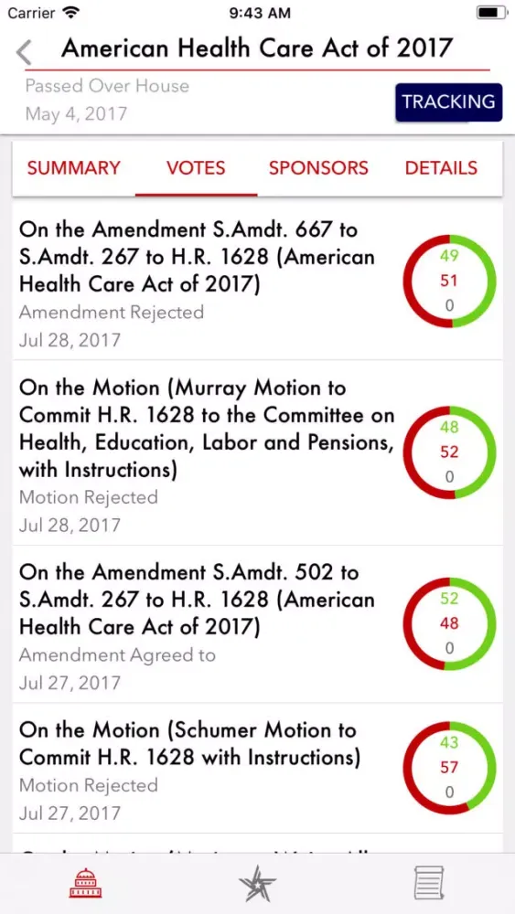 Screenshot di Kratos | Build your democracy