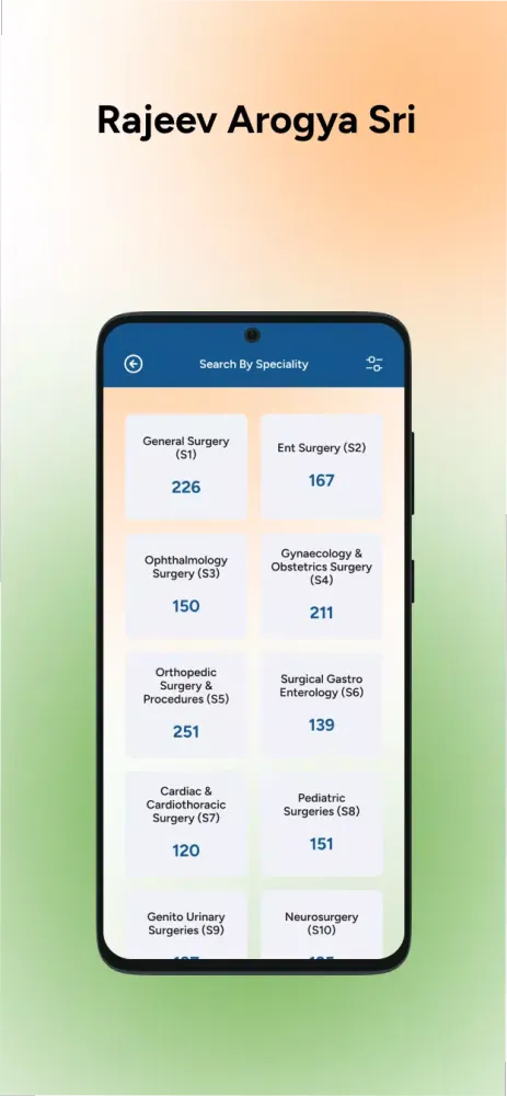 Rajiv Aarogyasri Citizen APP Screenshots