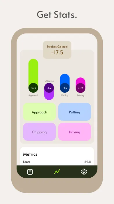 Links : Golf GPS Screenshots