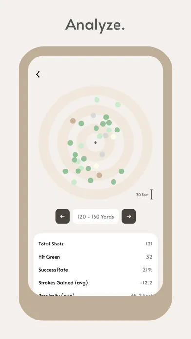 Links : Golf GPS Screenshots
