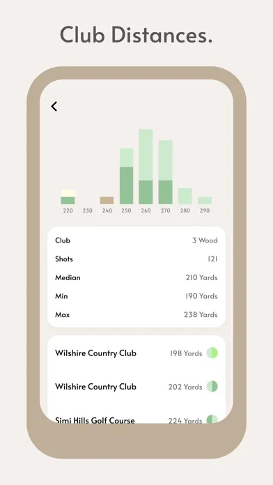 Links : Golf GPS Screenshots