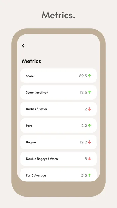 Links : Golf GPS Screenshots