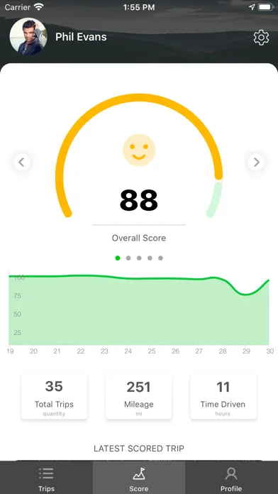 صور Sharetown Mileage Tracking