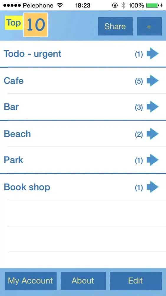 تصاویر My Top Ten list