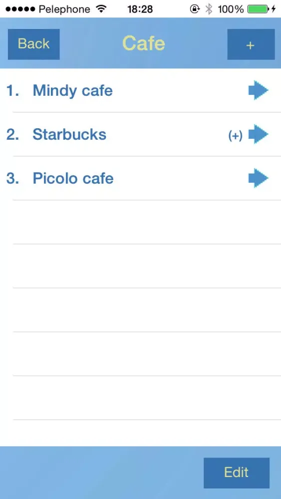 تصاویر My Top Ten list