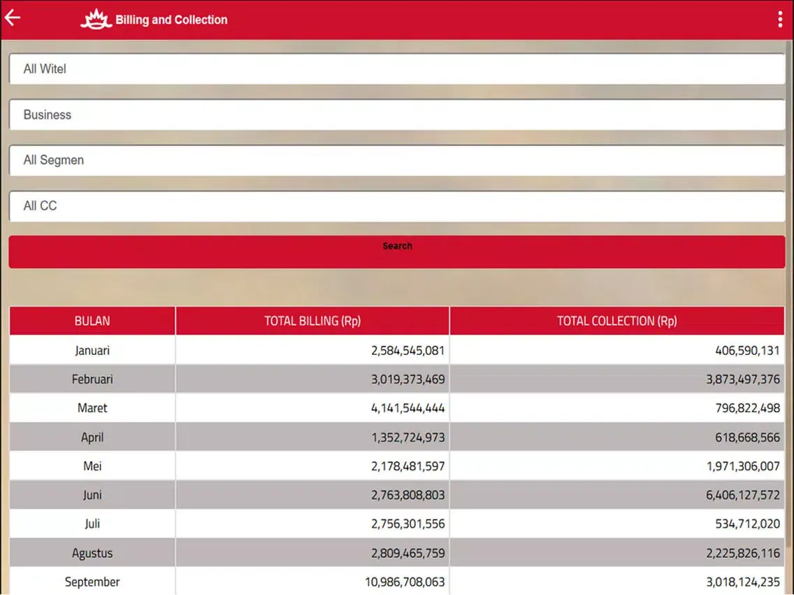 ภาพหน้าจอของ TIARA Mobile iPad 