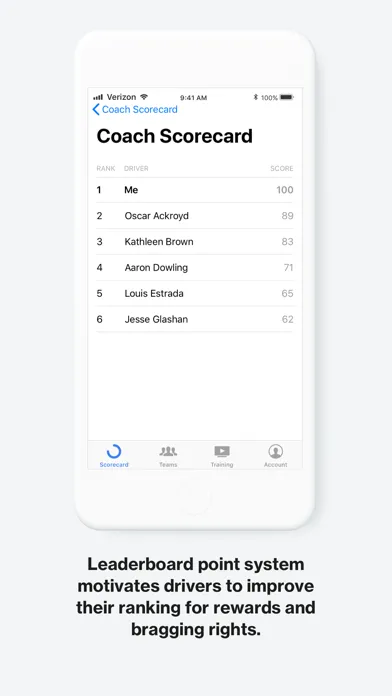 Скриншоты Coach by Verizon Connect