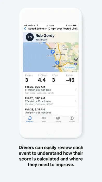 Скриншоты Coach by Verizon Connect