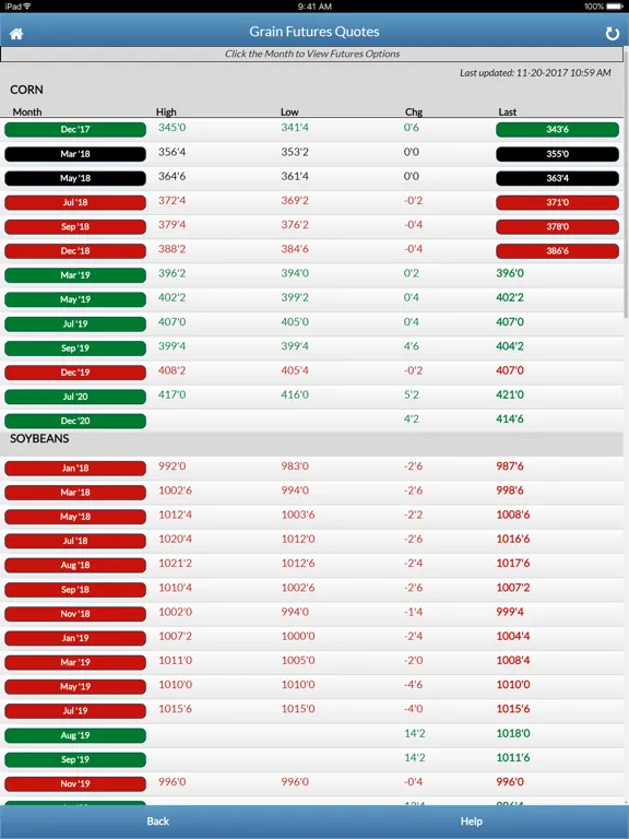 CHS - Grain Trading iPad Screenshots