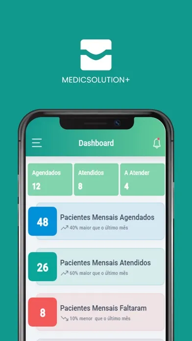 MedicSolution Software Médico應用截圖