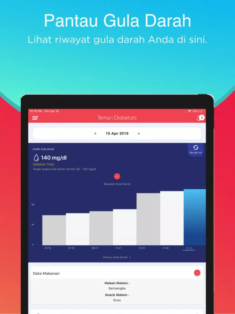 Ảnh chụp màn hình của Teman Diabetes iPad 