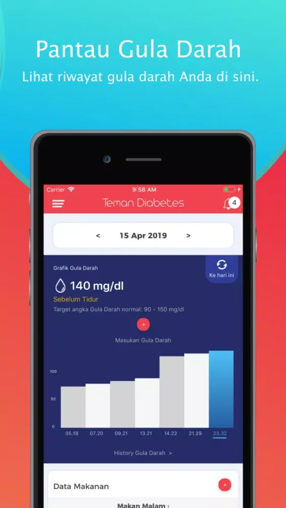 Ảnh chụp màn hình của Teman Diabetes