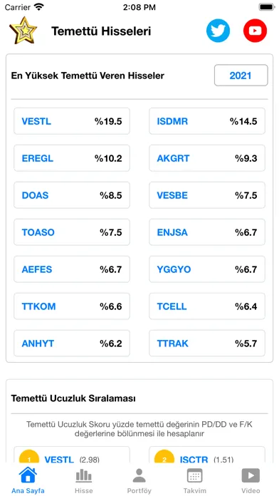 Temettü Hisseleri Screenshots