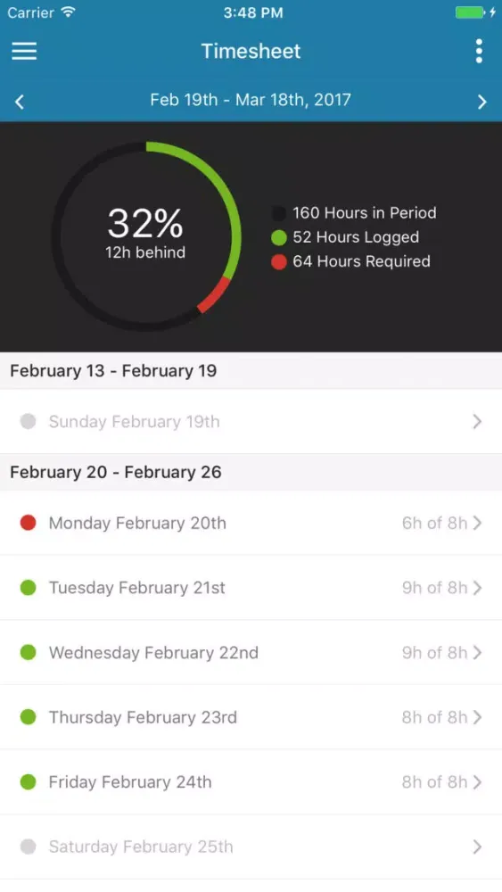 تصاویر Tempo - Time Tracking in JIRA