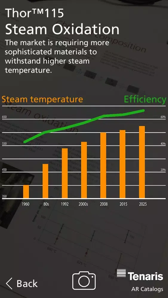 Screenshot di Tenaris AR Catalogs