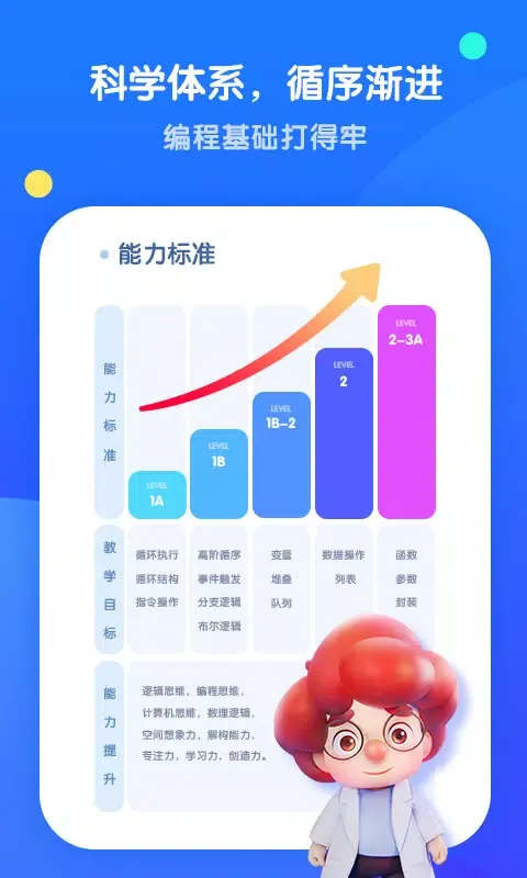 Screenshot di 腾讯扣叮-编程第一课