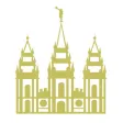 LDS Temple Recommend Evaluation