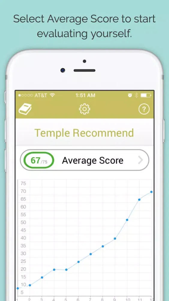 صور LDS Temple Recommend Evaluation - Lite