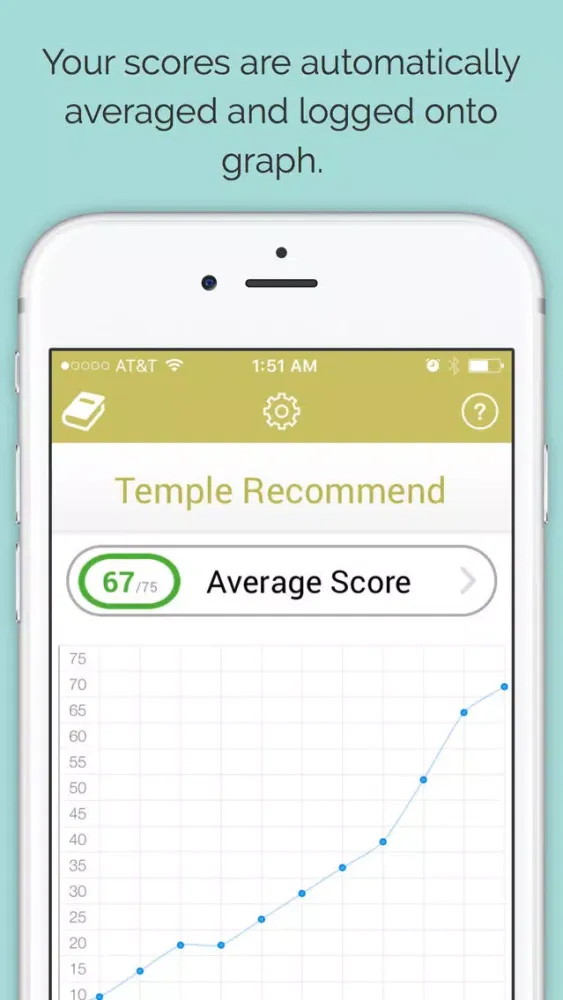صور LDS Temple Recommend Evaluation - Lite