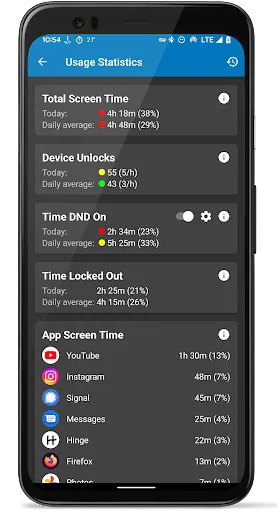 Captures d'écran de Lock Me Out - App/Site Blocker