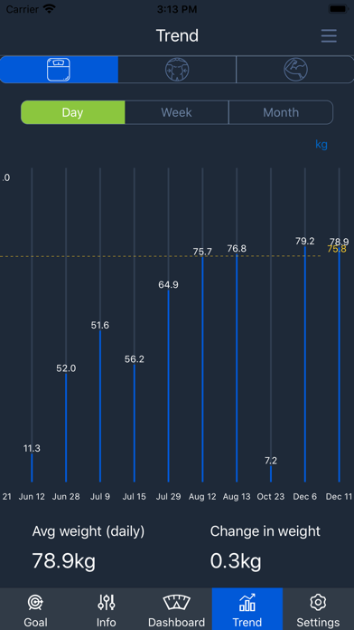 Captures d'écran de Pow-Scale