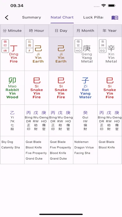 Eden Flower Screenshots