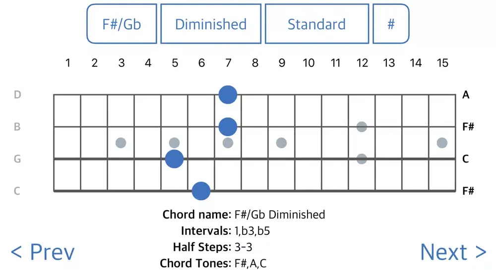 ChordFinder For Plectrum Banjo應用截圖