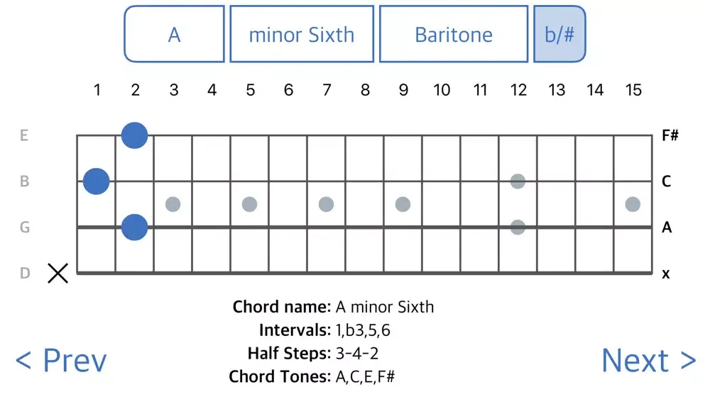 Tangkapan layar ChordFinder For Ukulele