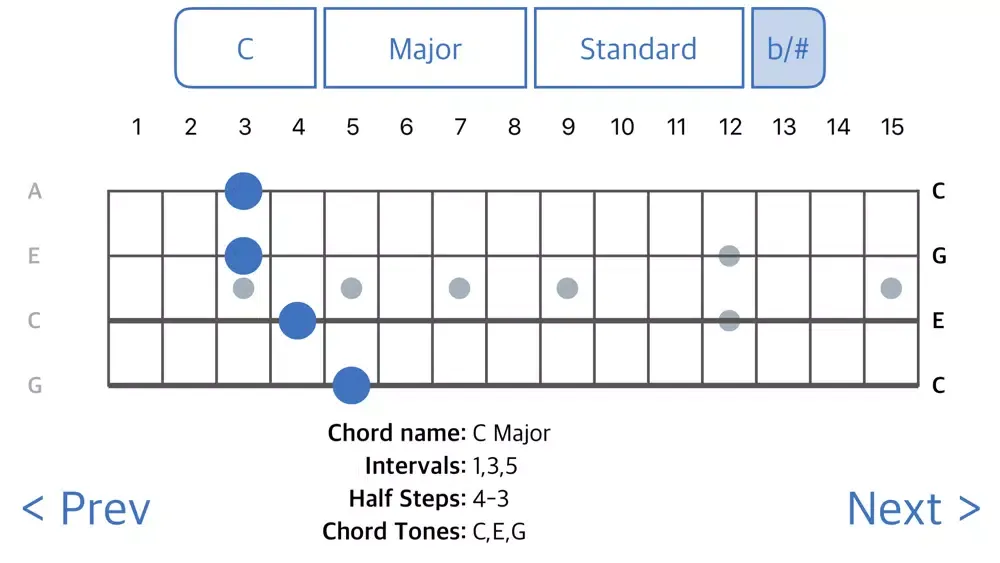 Tangkapan layar ChordFinder For Ukulele