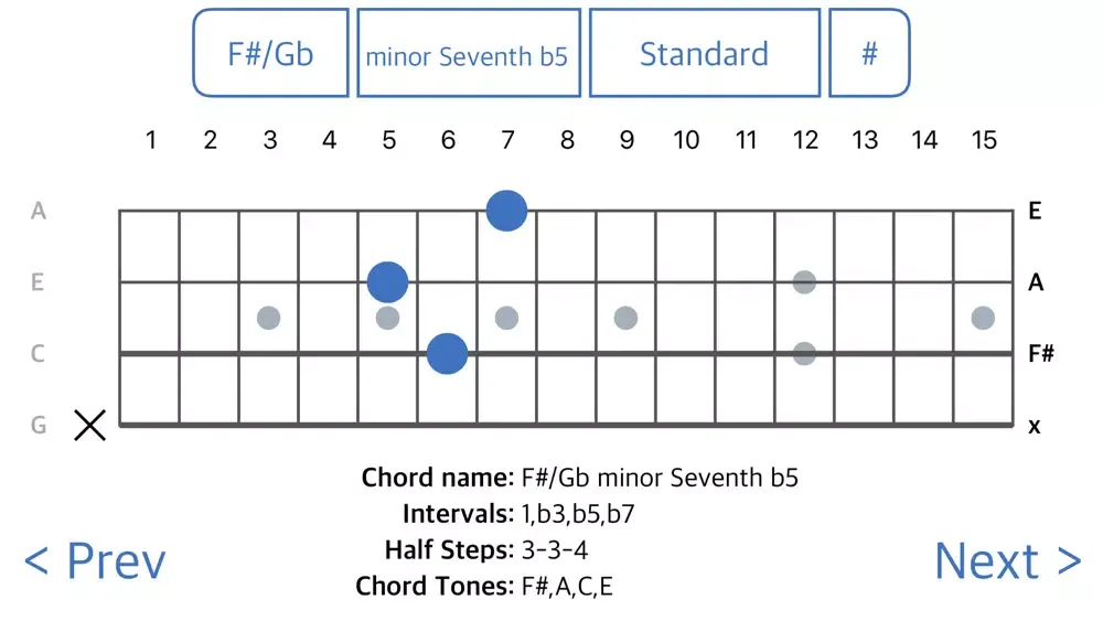 Tangkapan layar ChordFinder For Ukulele