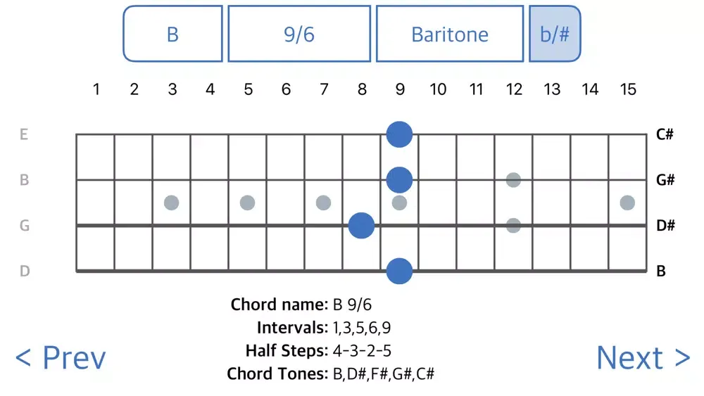 Tangkapan layar ChordFinder For Ukulele