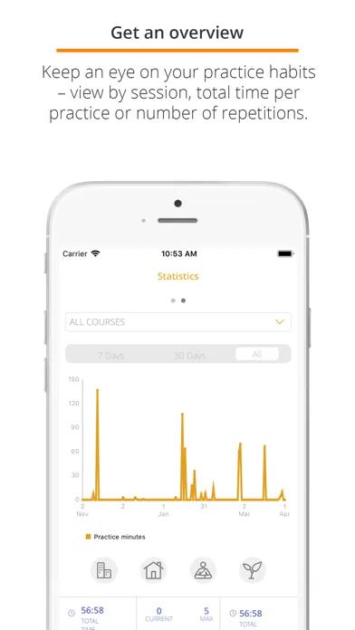 Captures d'écran de Tergar Meditation Tracker