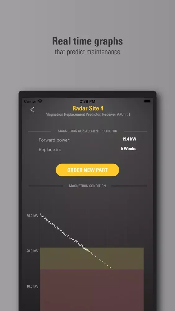Terma Lifecare Connect Screenshots