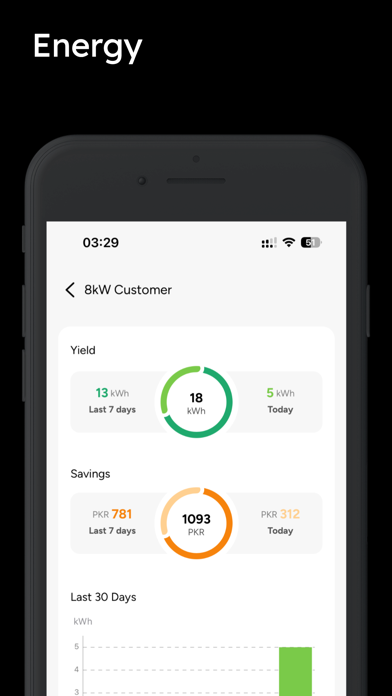 Tesla Connect سکرین شاٹس