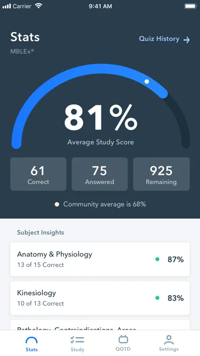 AMTA Exam Prep应用截图