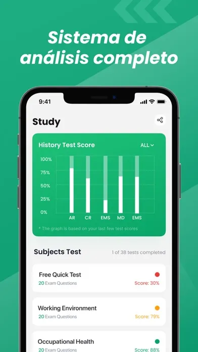 Capturas de pantalla de TEST DGT Permiso de conducir