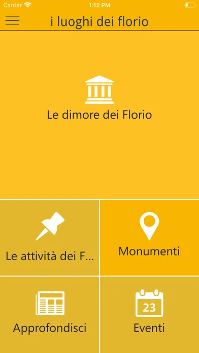 تصاویر I luoghi dei Florio
