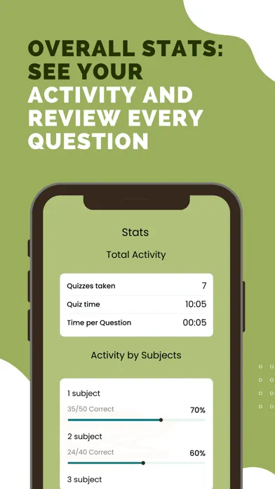 Ảnh chụp màn hình của Test Prep for IMA CMA Exam