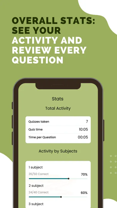صور CQA Quality Auditor Exam Prep