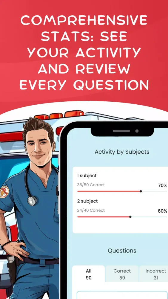 NREMT EMT EMS Test Prep 2023应用截图