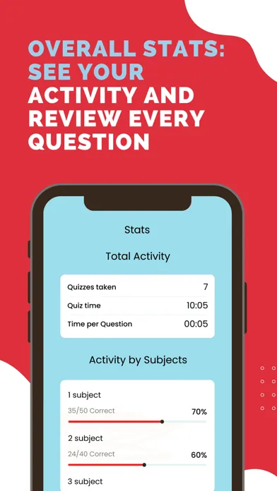 Naplex Exam Prep Practice 2024應用截圖
