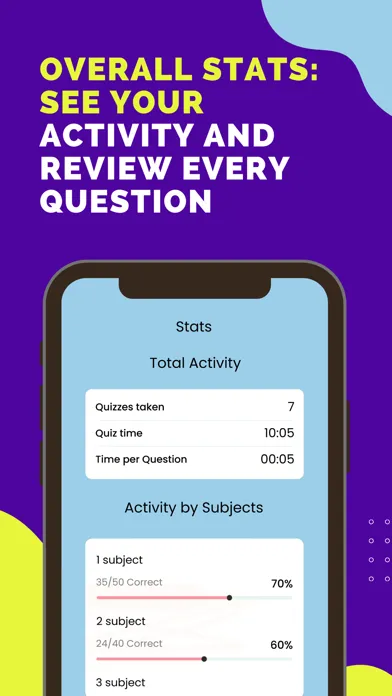 NCAC 1 Exam Test Prep 2024应用截图