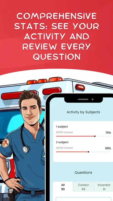 Paramedic EMS Test Prep 2024 Ekran Görüntüleri