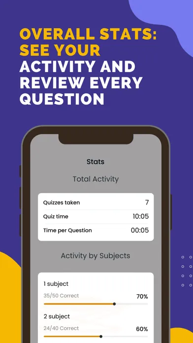 Ảnh chụp màn hình của ServSafe Test Practice 2024