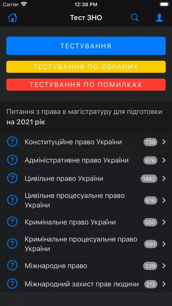 Тест ЗНО з права应用截图