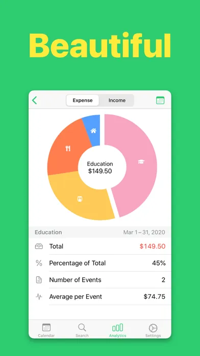 Скриншоты Budget Calendar - Monelyze