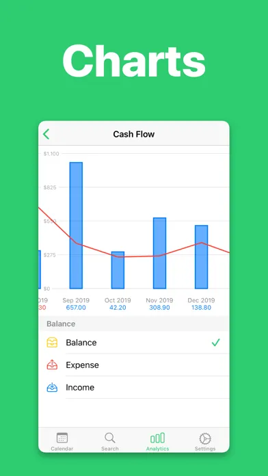 Скриншоты Budget Calendar - Monelyze
