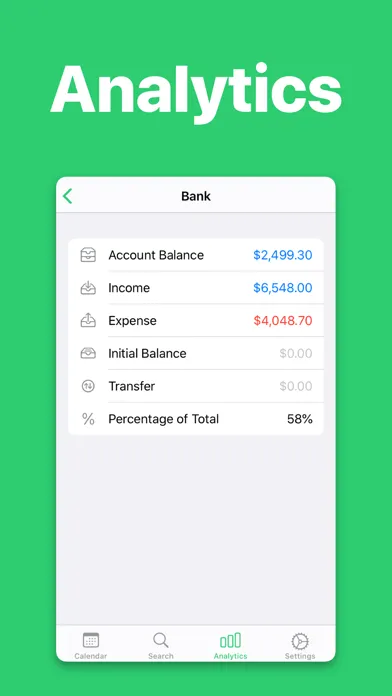 Скриншоты Budget Calendar - Monelyze