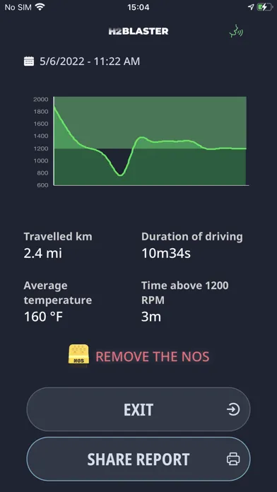 ภาพหน้าจอของ H2Blaster - Test Drive App